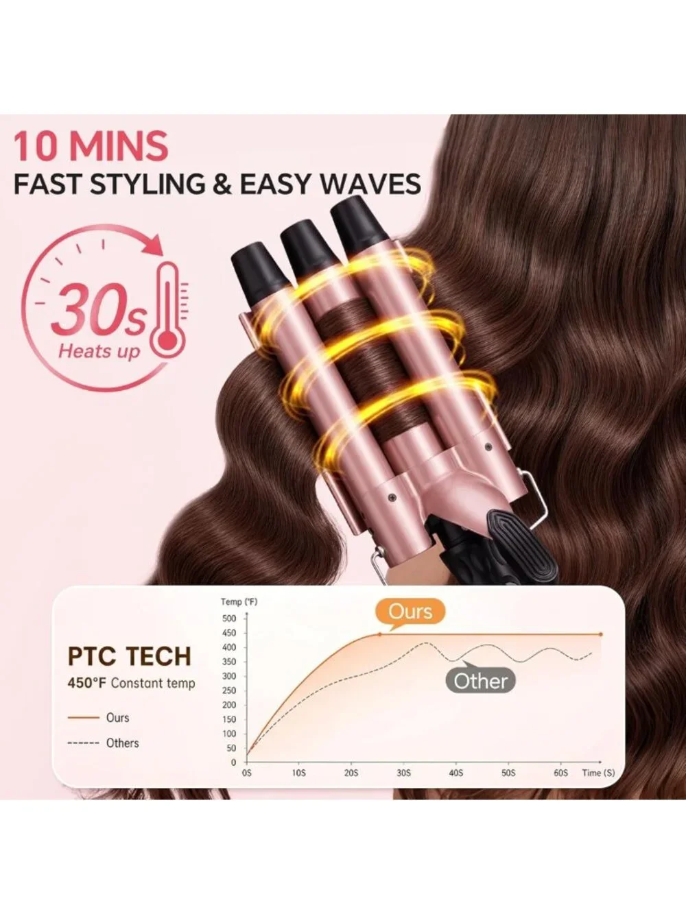 Triple Barrel Curling Iron - 1 Inch Hair Waver Tool for Beach Waves, LCD